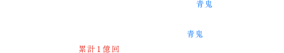 原作は、noprops氏が制作したフリーホラーゲーム「青鬼」。2004年にインターネットで公開後、2009年から現在までにニコニコ動画などの動画サイトでは2万件以上の「青鬼」関連動画投稿され、それらの再生回数は累計１億回を超える超人気コンテンツへと成長。